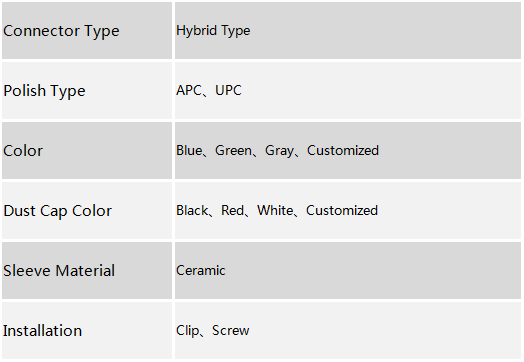 Hybrid Type Adaptor