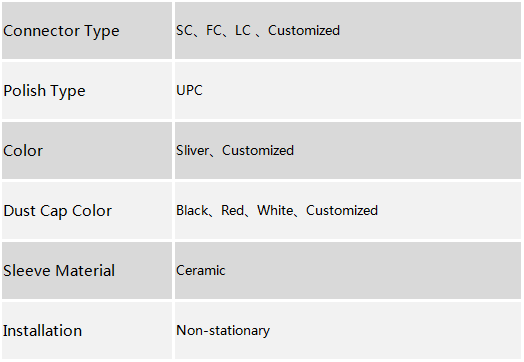 Male Female Type Attenuator